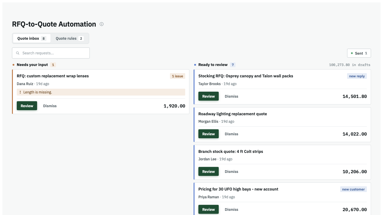 Email-to-Quote Assistant inbox separating requests that need input from quote drafts ready for review